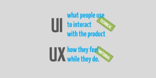 UI ve UX Nedir UI ve UX arasindaki farklar nelerdir.webp