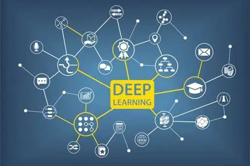Deep Learning (Derin öğrenme) Nedir?